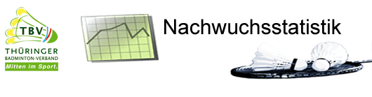 Grafik Nachwuchsstatistik